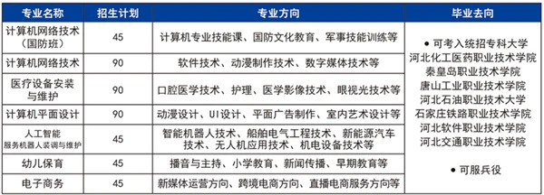 哪里有适合初学者的篮球训练管理指南_1