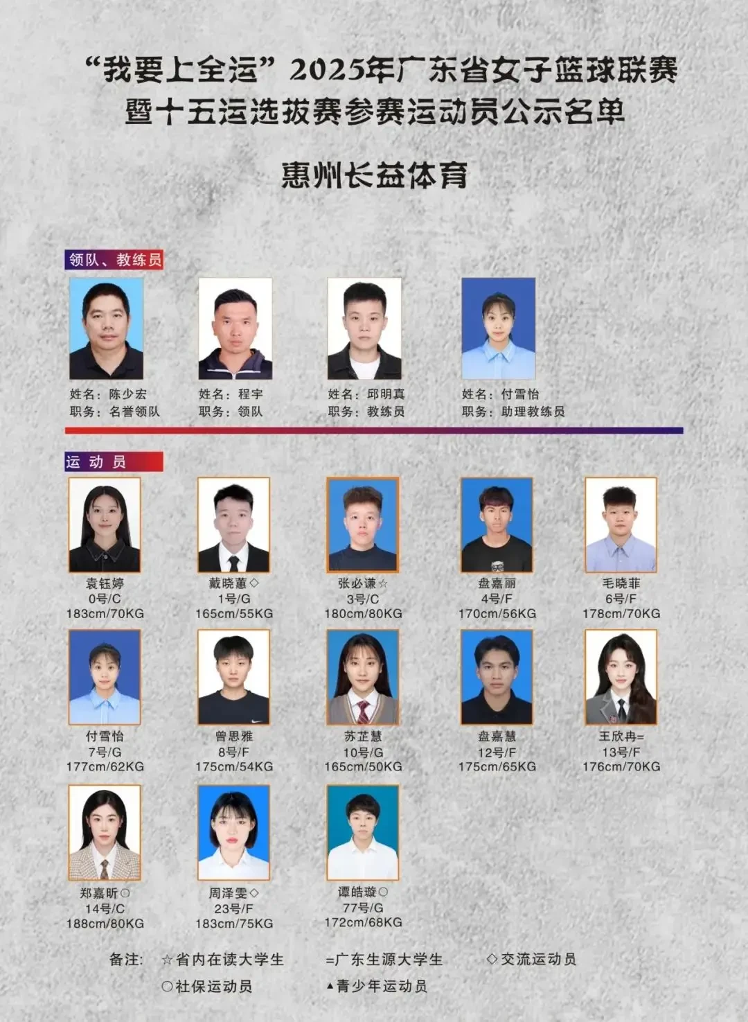 为什么智能穿戴设备对篮球运动员发展重要_1
